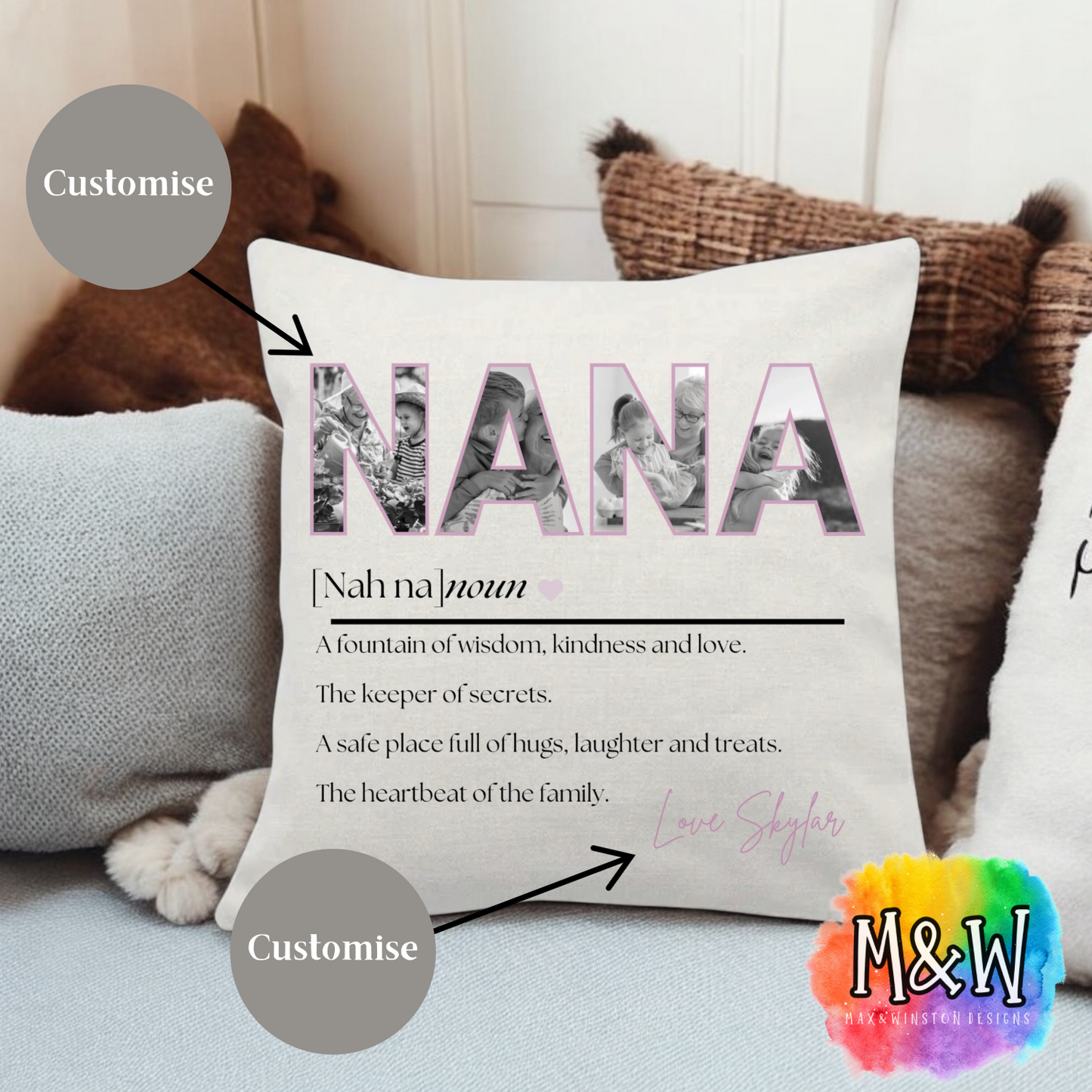 Personalised Dictionary Definition Photo Cushion